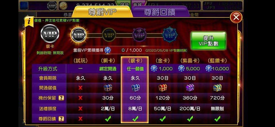 金好運娛樂城VIP會員卡級別|幣商