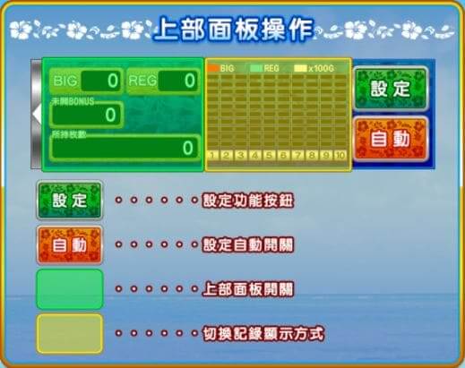南國育面板操作說明