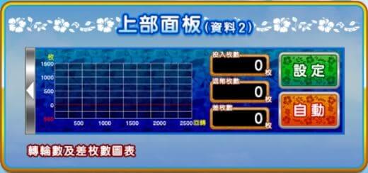 南國育夜蝶